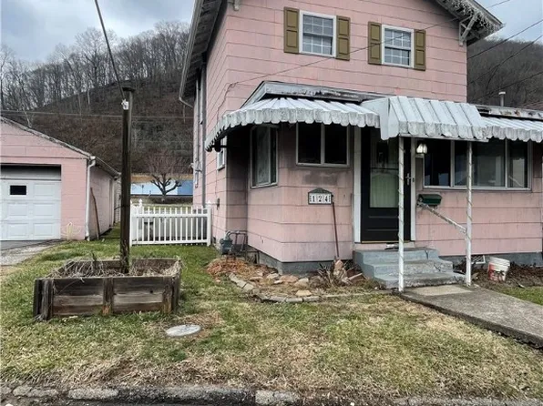 124 W Gardner Ave, Belle, WV 25015
