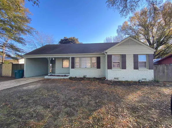4190 Alice Dr, Memphis, TN 38109