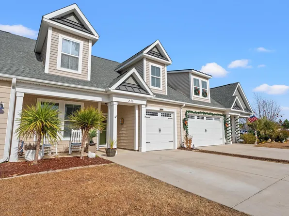 426 Goldenrod Circle #12-B, Little River, SC 29566
