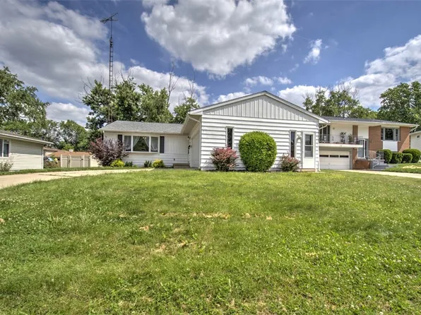 248 Drexel Ct, Decatur, IL 62521