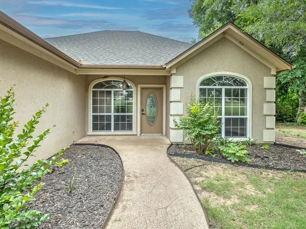 273601 W Gatlin Rd, Duncan, OK 73533