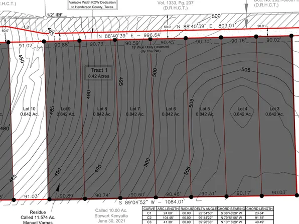 LOT 10 County Road 4507, Athens, TX 75752