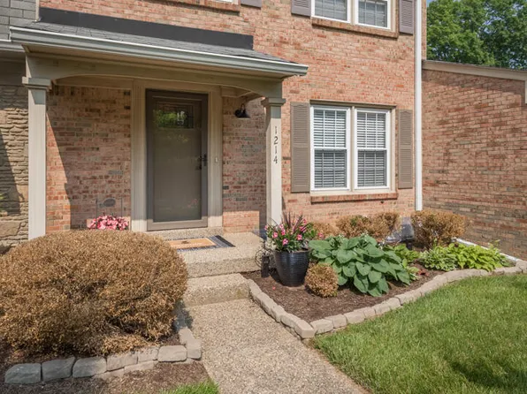 1214 Inverary Ct, Hurstbourne, KY 40222