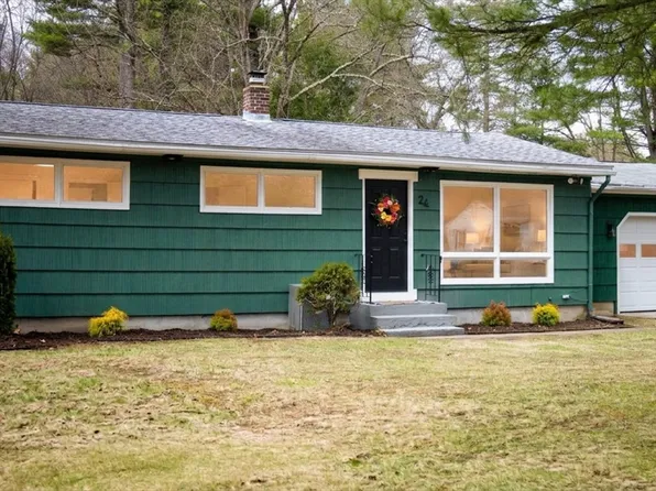 24 Jaeger Dr, Westfield, MA 01085