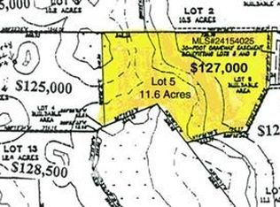 0 Blue Sky Dr, Pt Townsend, WA 98368