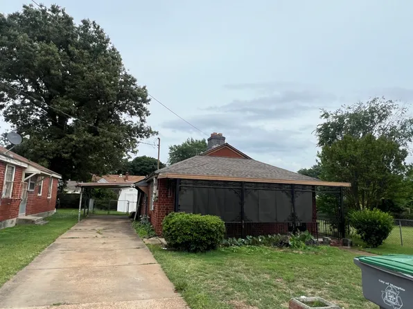 852 Dallas St, Memphis, TN 38114