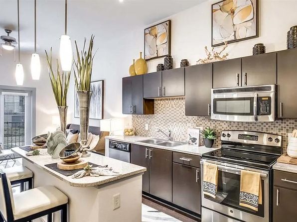 7077 Watercrest Pkwy #1103