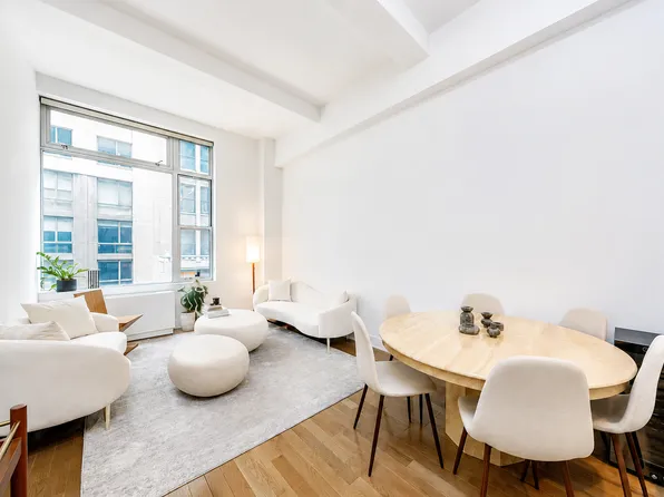 321 West 37th Street image 1 of 9
