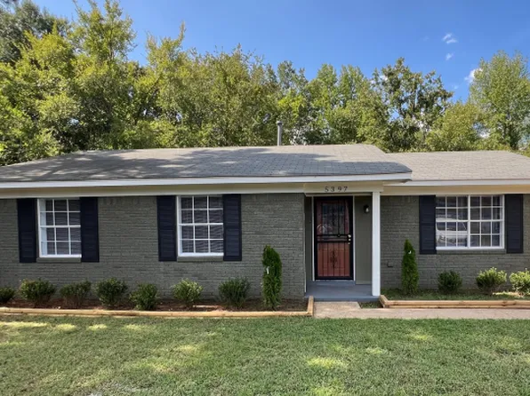 5397 Zodiac Rd, Memphis, TN 38118