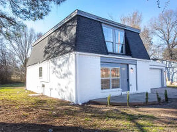 (undisclosed Address), Russellville, AR 72801