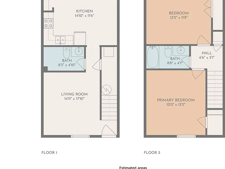 Townhomes @ Humboldt Village — Photo 37