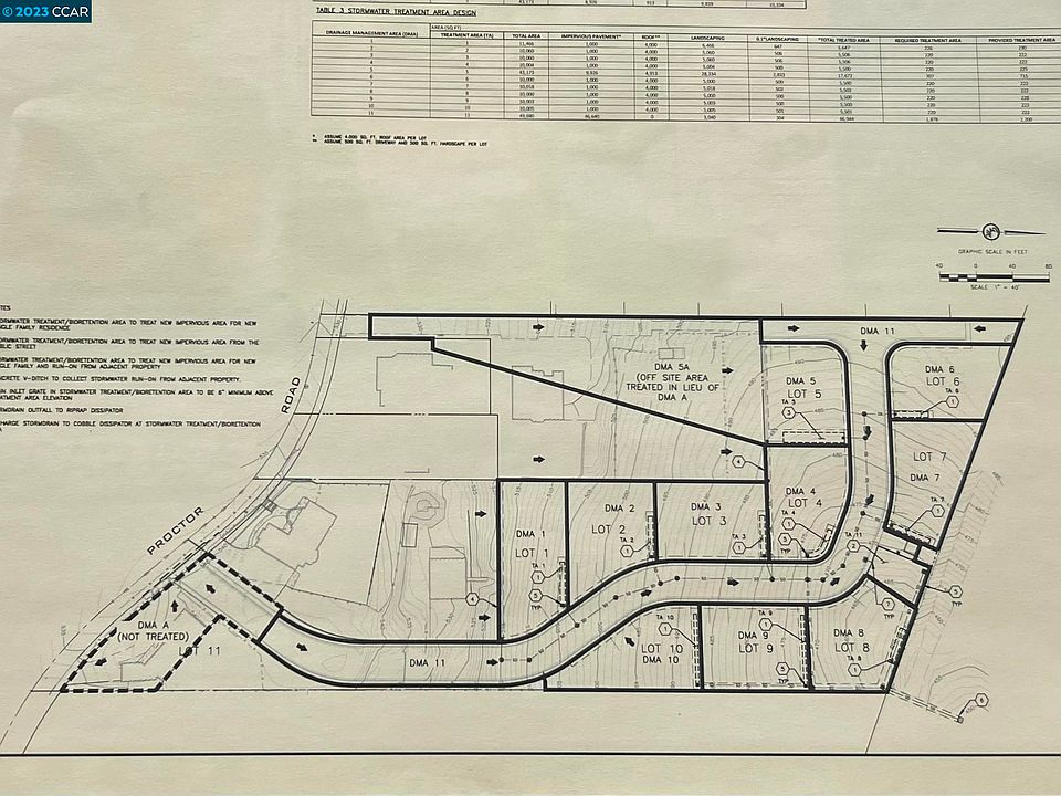 4738 Proctor Rd, Castro Valley, CA 94546 MLS 41043548 Zillow