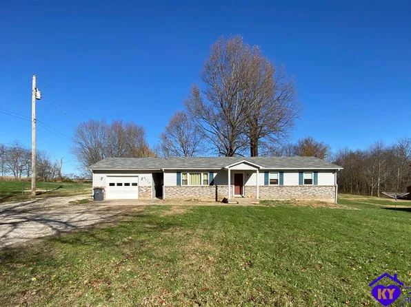 9110 Highway 60, Guston, KY 40142