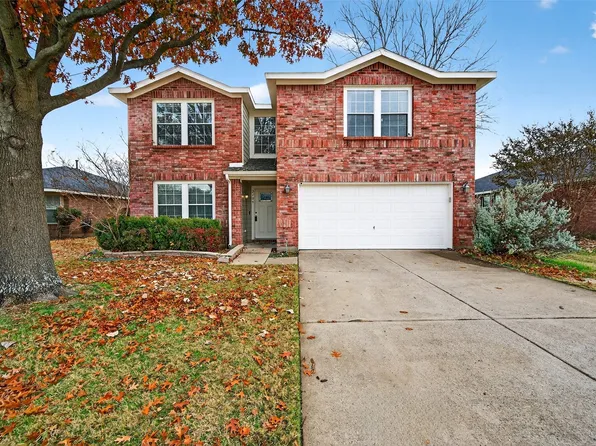 2105 Sherbrooke Ct, Sherman, TX 75092