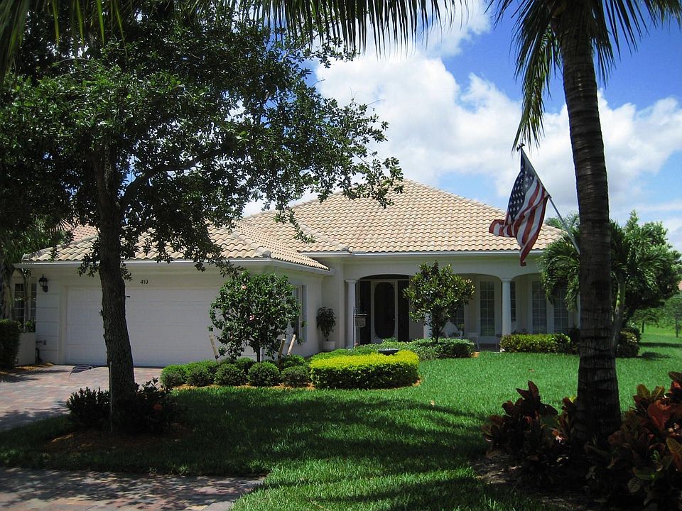 Premium Lakefront Location