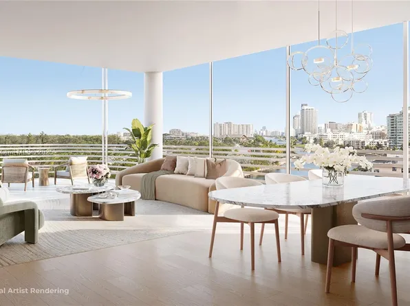 2901 Indian Crk #304, Miami Beach, FL 33140