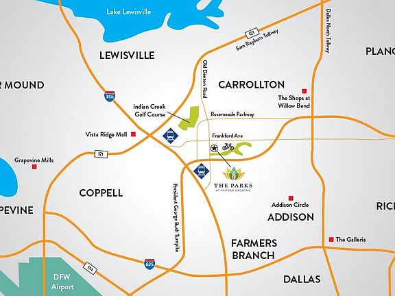 Community Location Regional