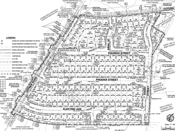 0 Offner Road, Walla Walla, WA 99362