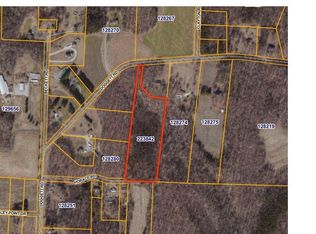 7636 Doggett Rd, Browns Summit, NC 27214