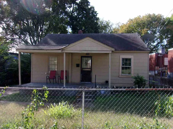 1765 Eldridge Ave, Memphis, TN 38108