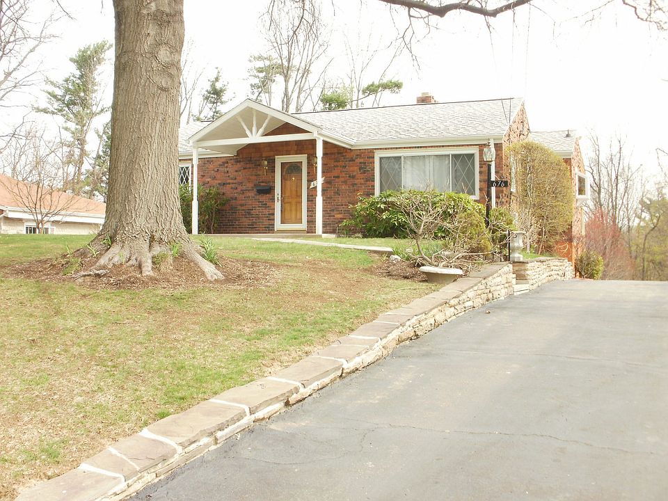 1st image of 676 Rolling Green Dr