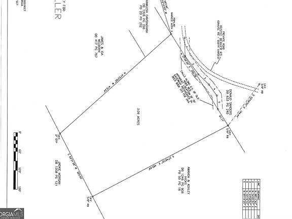 3rd image of 0 Rustic Beaver