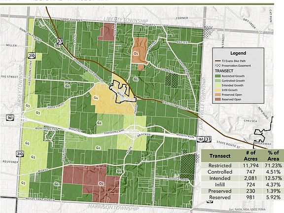 5th image of 8824/8826 Morse Rd SW