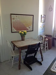 Rented by Anthony Mariano, lreb