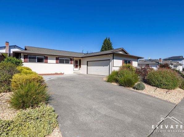 933 Samuel Dr
