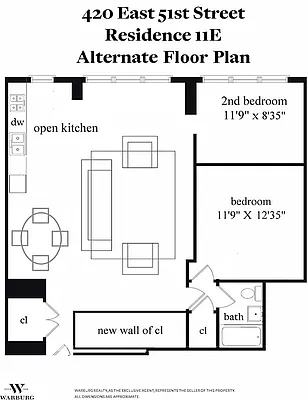 Sold by Warburg | media 16