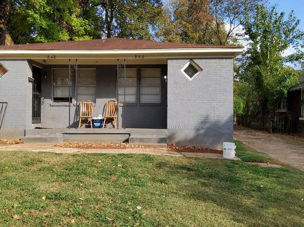 846 Biggs St, Memphis, TN 38108