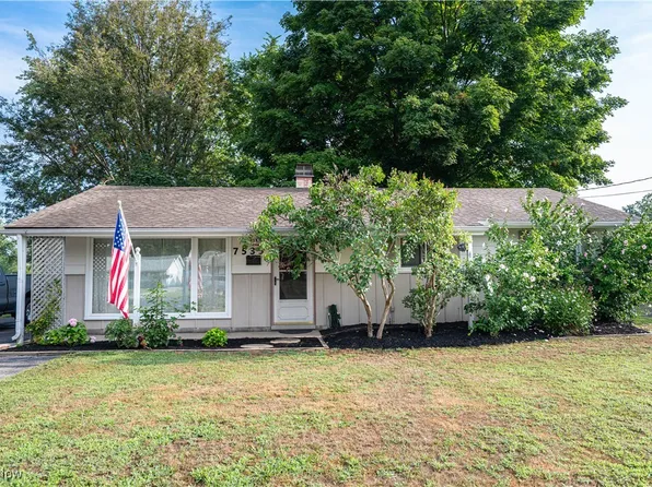 7535 Bramblewood Pl, Mentor, OH 44060