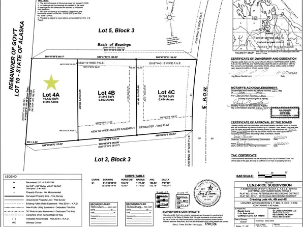 Legal Address Only Lot4a Block 3 Lenz Rice S, Coffman Cove, AK 99918