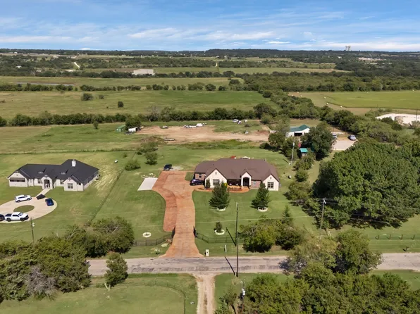 11360 County Road 1015, Crowley, TX 76036