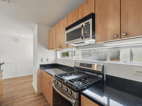 2200 N Peak St, Dallas, TX 75204