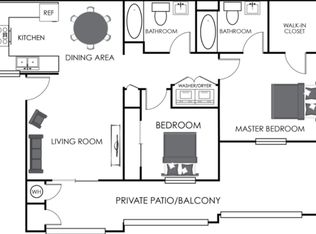 505 E Rialto Ave #3, San Bernardino, CA 92408