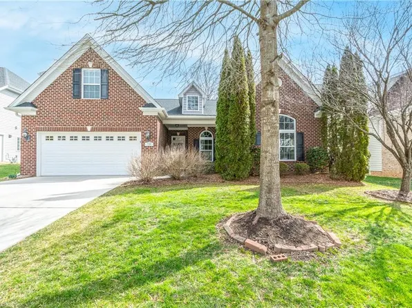 718 Beckwith Dr, Greensboro, NC 27410