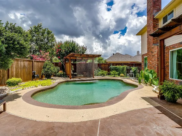 1505 Joshua Ct, Keller, TX 76248