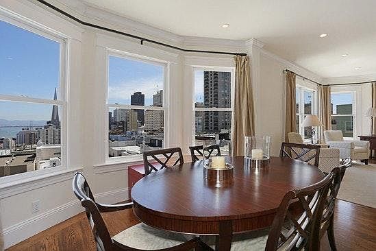 5th image of 1245 Washington St #0
