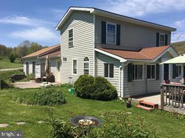 Yough Lake Real Estate