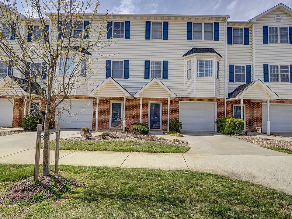 1st image of 705 Wyndhurst Dr