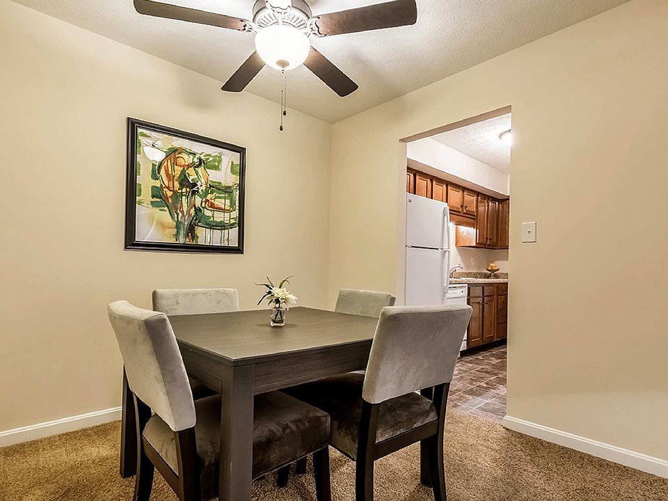 Partridge Meadows Apartment Rentals Louisville, KY Zillow