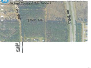 Nixon Ave, Conway, SC 29527