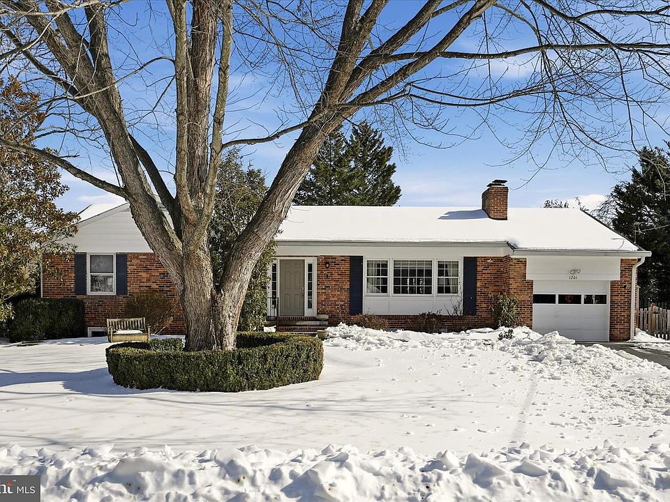 1st image of 1201 Allendale Rd