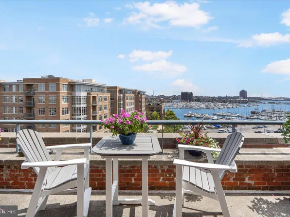 1000 Fell St Unit 621, Baltimore, MD 21231