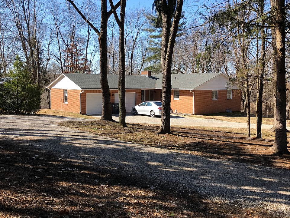 1st image of 685 Irving Wick Dr