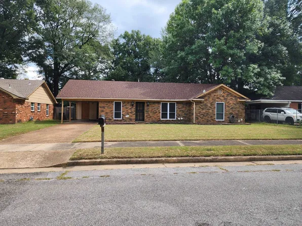 3540 Wooddale Cv, Memphis, TN 38118