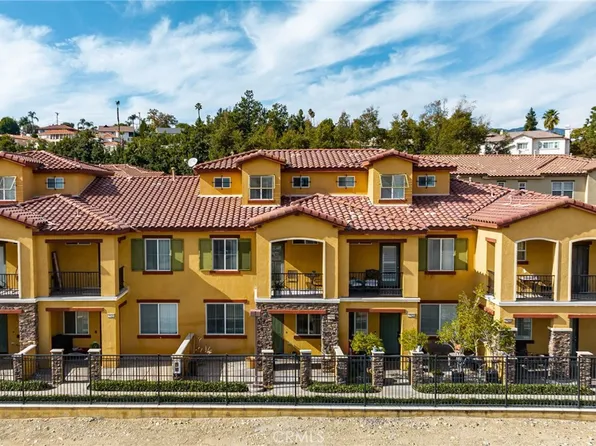 8025 City View Pl, Rancho Cucamonga, CA 91730
