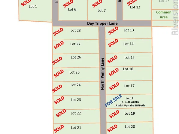 Homes Available Soon, Riverstone at Wolfe Creek Phase 2