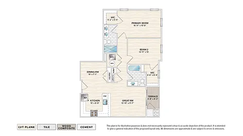 Floor plan The Evergreen (FMX-E1)